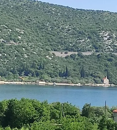 Andric Slano
